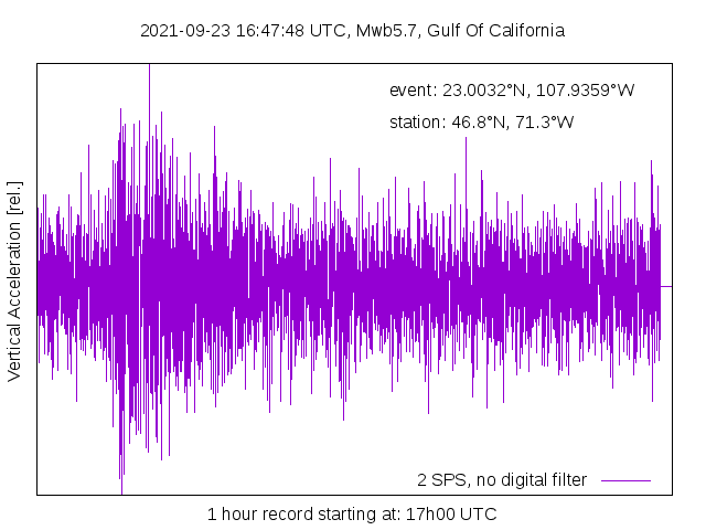 Magnitude
      5.7 seismopram