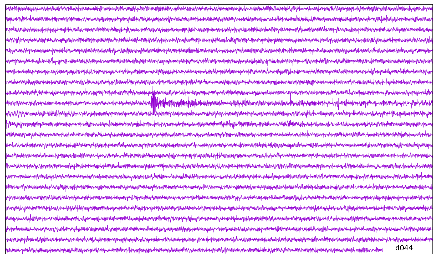 February 13
      seismogrem